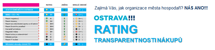 rating banner 2