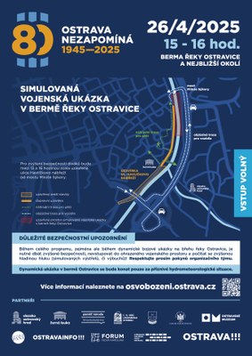 Mapa oblasti bermy řeky Ostravice