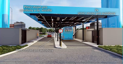 Vodíkové autobusy vyjedou do ostravských ulic už příští rok